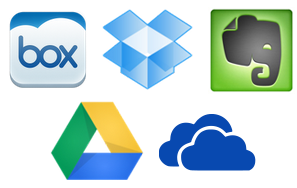 Integrated access to Cloud Storage